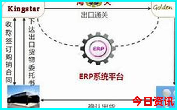小长假去哪里旅游合适